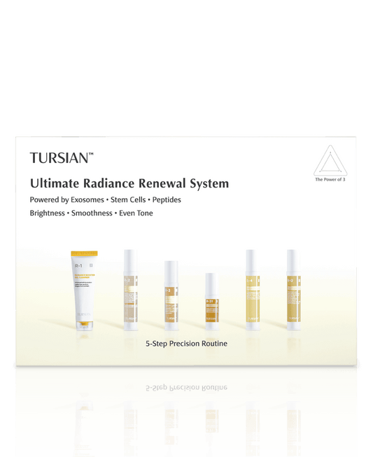 Tursian Ultimate Radiance Renewal System packaging with product images on a white background