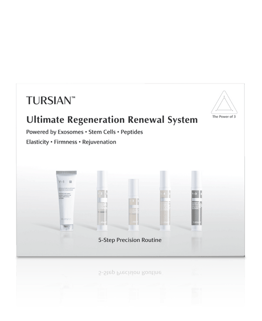 TURSIAN Ultimate Regeneration Renewal System packaging with product images on a white background