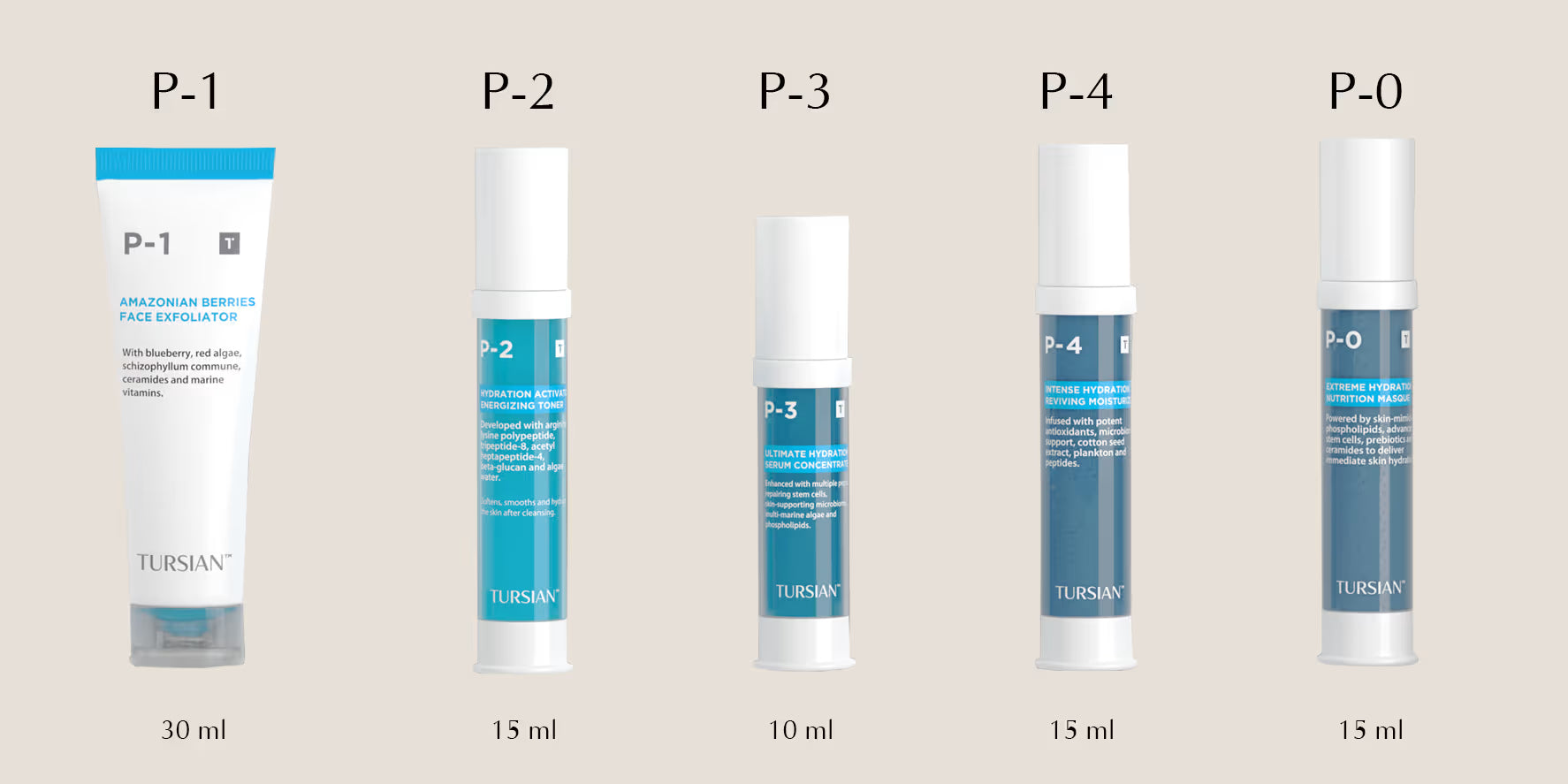 Tursian P-System Ultimate Hydration Renewal products with varying sizes on a beige background