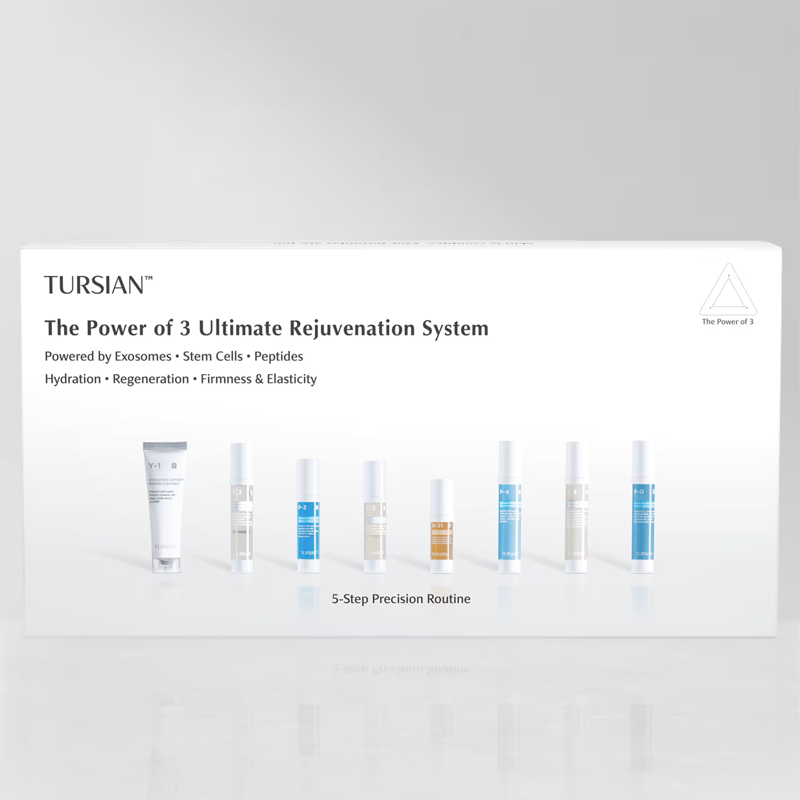 Complete Renewal System