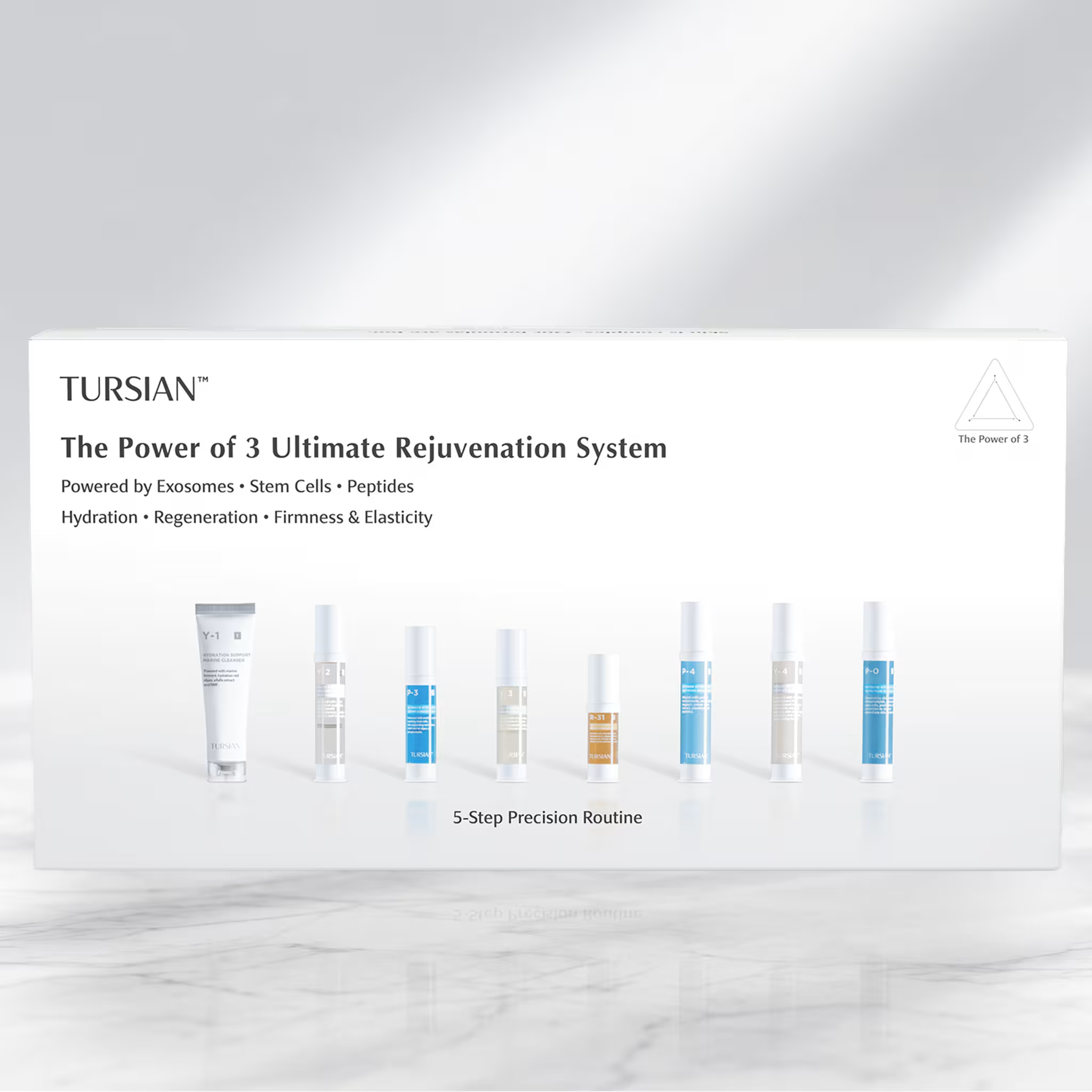 Complete Renewal System