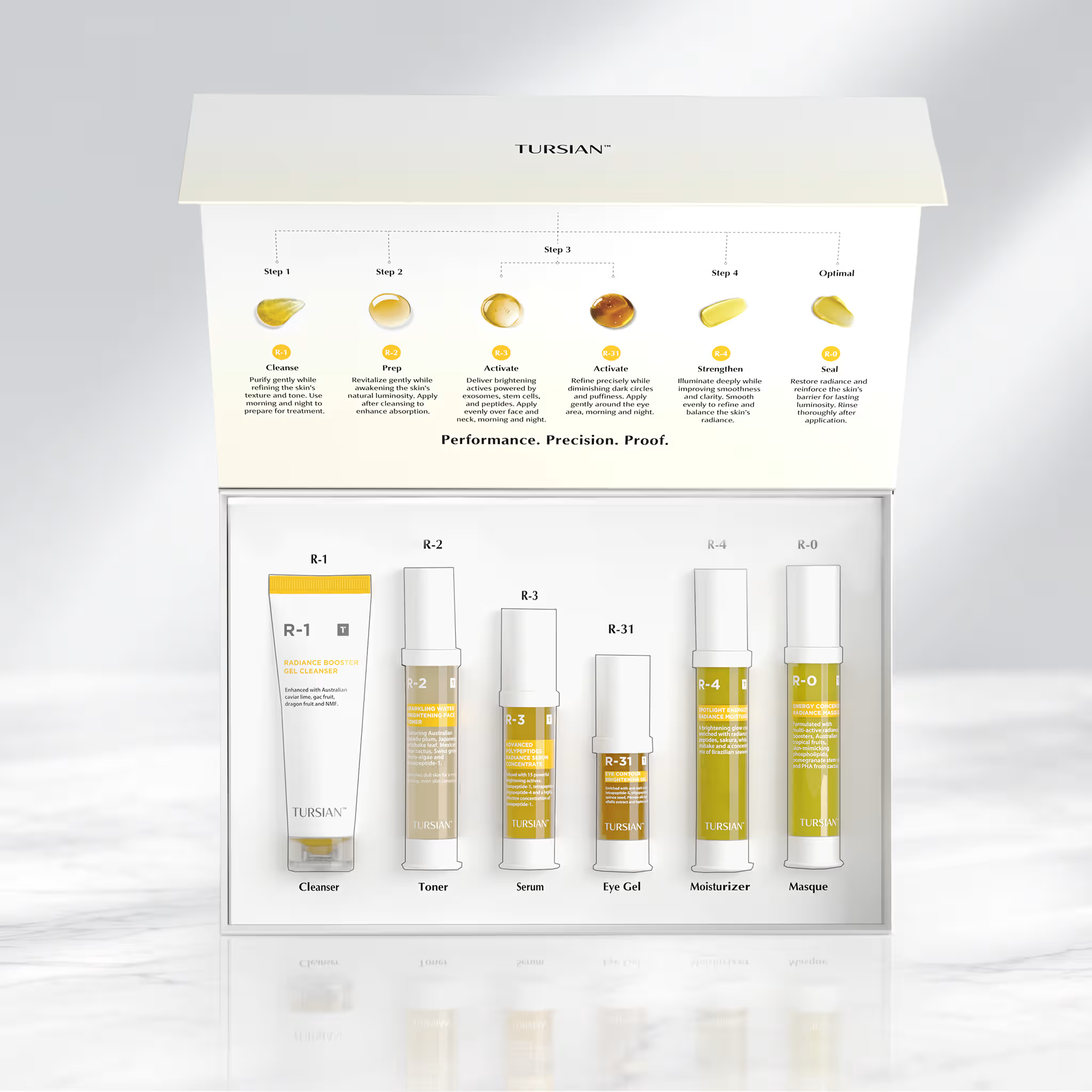 Brightening Radiance System