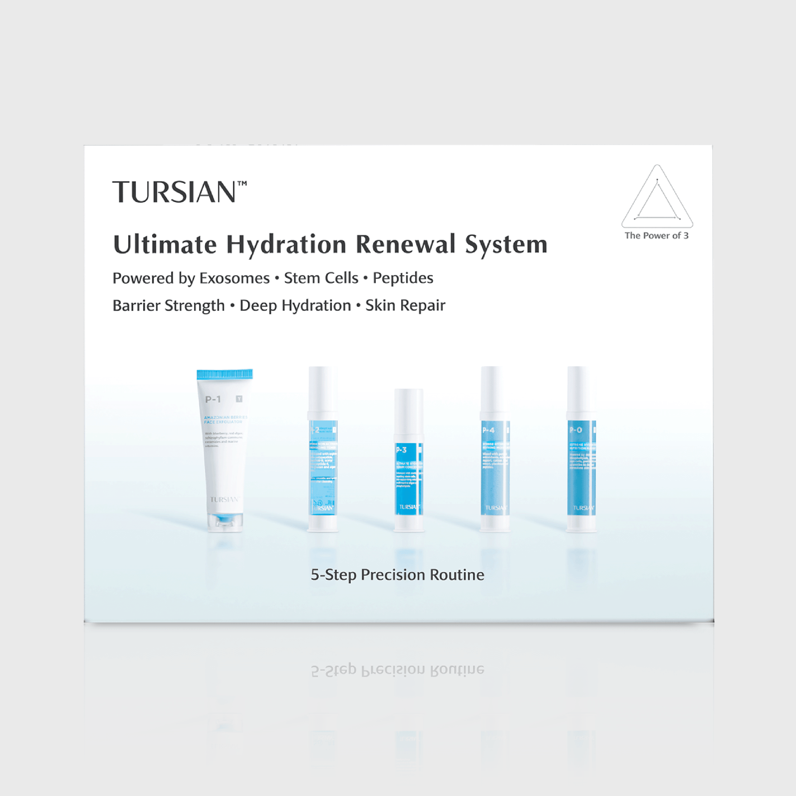 Ultimate Hydration Renewal System