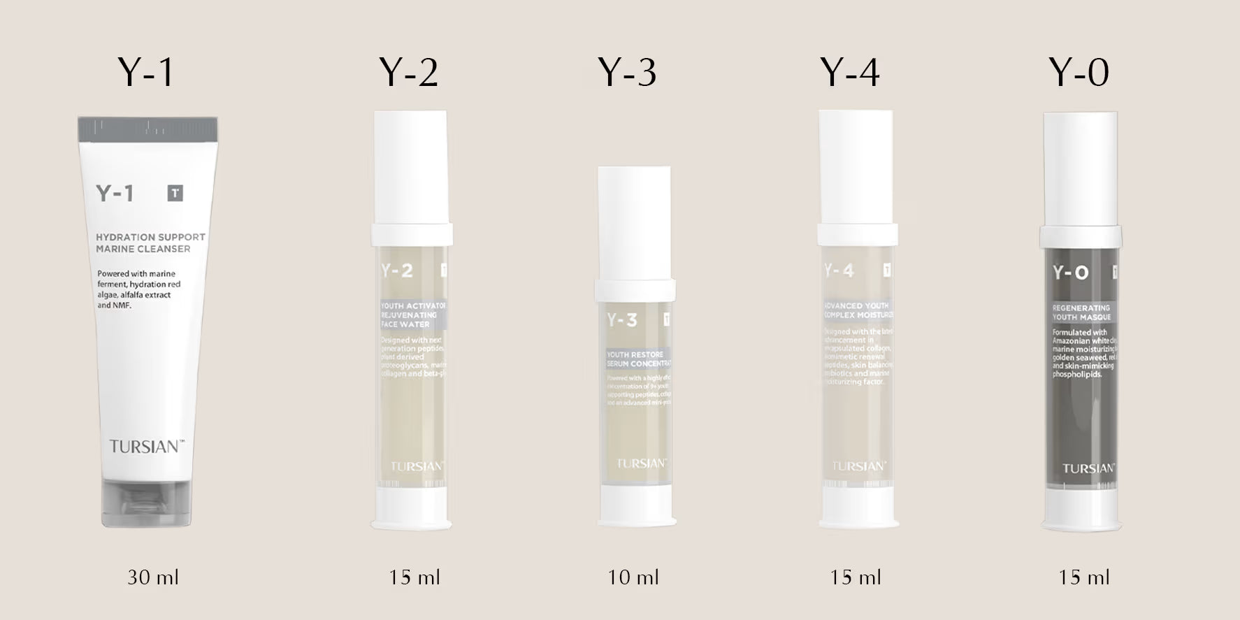 Tursian Y-System Ultimate Regeneration Renewal products with varying sizes on a beige background