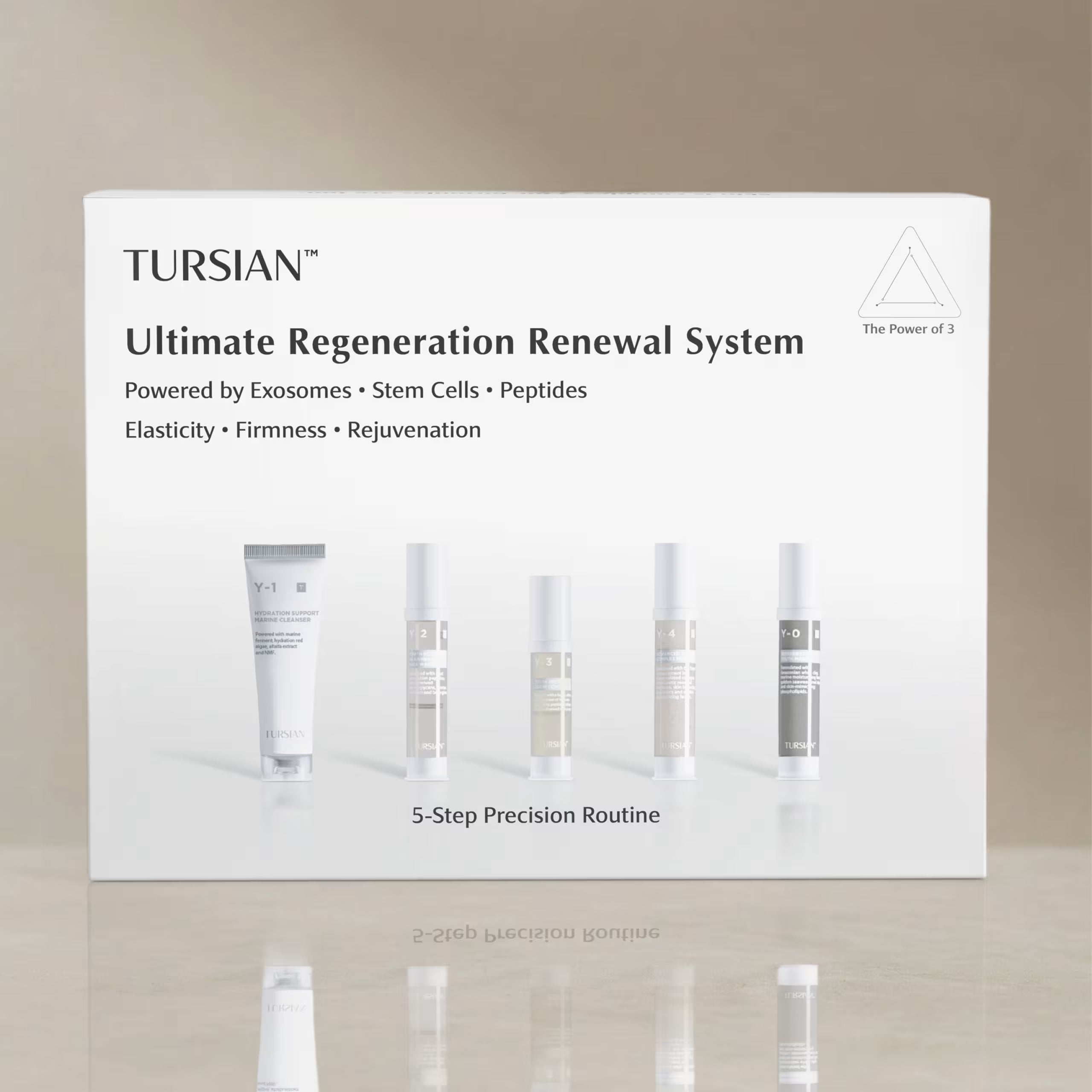 Ultimate Regeneration