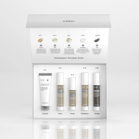 Ultimate Regeneration Renewal System